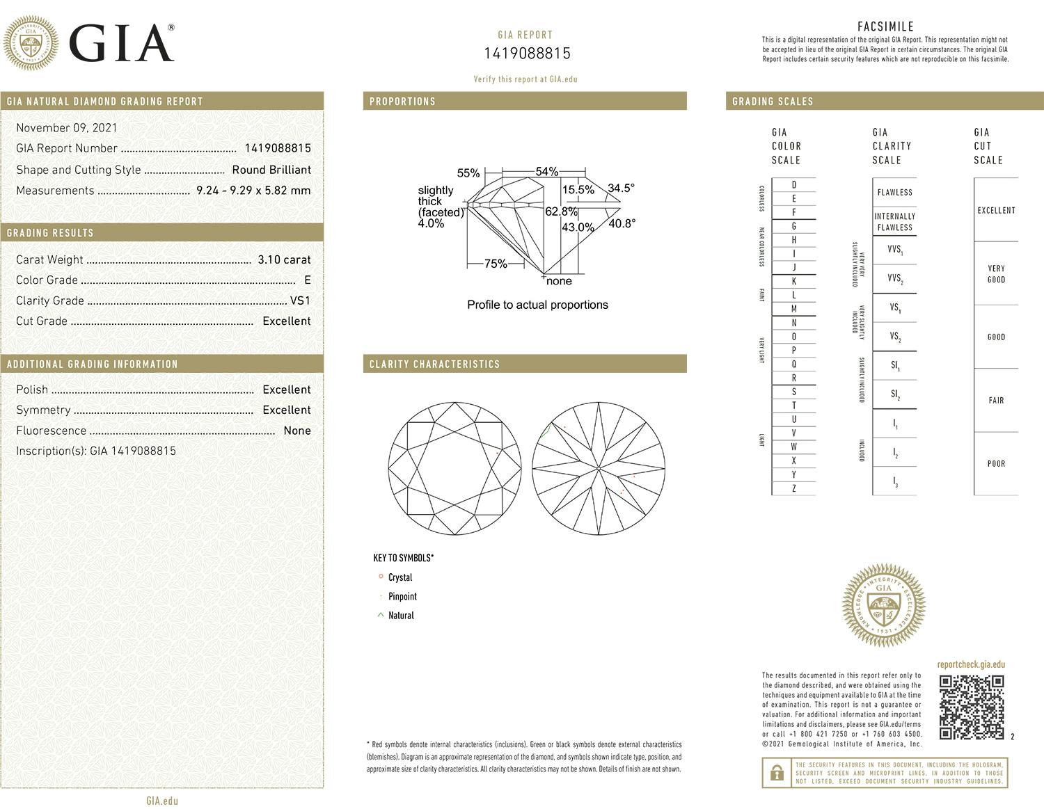 Example of a GIA grading report for a roundd diamond